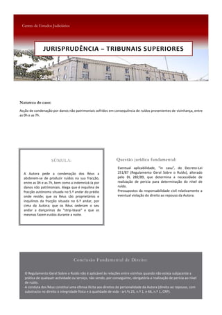 JURISPRUDÊNCIA – TRIBUNAIS SUPERIORES
 