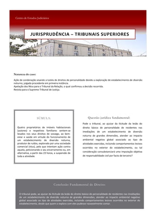 JURISPRUDÊNCIA – TRIBUNAIS SUPERIORES
 