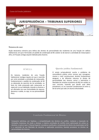 JURISPRUDÊNCIA – TRIBUNAIS SUPERIORES
 