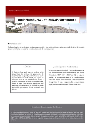JURISPRUDÊNCIA – TRIBUNAIS SUPERIORES
 
