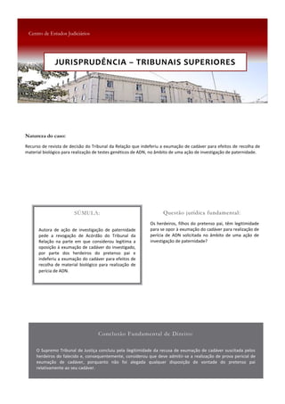 JURISPRUDÊNCIA  –  TRIBUNAIS  SUPERIORES
 