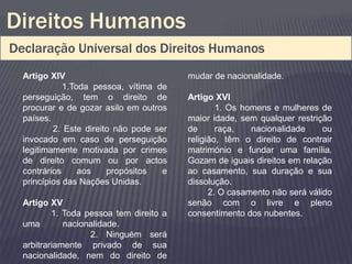 Direitos Humanos
Declaração Universal dos Direitos Humanos
  Artigo XIV                             mudar de nacionalidade.
             1.Toda pessoa, vítima de
  perseguição, tem o direito de          Artigo XVI
  procurar e de gozar asilo em outros            1. Os homens e mulheres de
  países.                                maior idade, sem qualquer restrição
          2. Este direito não pode ser   de      raça,   nacionalidade     ou
  invocado em caso de perseguição        religião, têm o direito de contrair
  legitimamente motivada por crimes      matrimónio e fundar uma família.
  de direito comum ou por actos          Gozam de iguais direitos em relação
  contrários     aos    propósitos   e   ao casamento, sua duração e sua
  princípios das Nações Unidas.          dissolução.
                                               2. O casamento não será válido
  Artigo XV                              senão com o livre e pleno
          1. Toda pessoa tem direito a   consentimento dos nubentes.
  uma        nacionalidade.
                   2. Ninguém será
  arbitrariamente privado de sua
  nacionalidade, nem do direito de
 