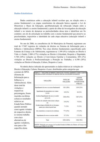 Direitos Humanos – Direito à Educação


Dados Estatísticos


        Dados estatísticos sobre a educação infantil revelam que, na relação entre o
ensino fundamental e as etapas constituintes da educação básica segundo a Lei de
Directrizes e Bases da Educação, aproblematização da rebuscada relação entre a
educação infantil e o ensino fundamental, a partir do olhar de investigadora da educação
infantil e no intuito de demarcar as particularidades dessa área e identificar um fio
condutor, um elo de articulação no trabalho com o ensino fundamental que preserve as
peculiaridades, trajectórias e identidade de cada etapa educativa (educação infantil e
ensino fundamental).

       No ano de 2006, os conselheiros de 36 Municípios do Panamá, registaram um
total de 17.067 registros de violações de direitos no Sistema de Informação para a
Infância e Adolescência (SIPIA). Nos cinco direitos fundamentais especificados pelo
Estatuto da Criança e do Adolescente, registaram-se 1.399 (8%) violações ao Direito à
Vida e à Saúde; 2.880 (17%) violações ao Direito à Liberdade, Respeito e Dignidade;
5.748 (34%) violações ao Direito à Convivência Familiar e Comunitária; 450 (3%)
violações ao Direito à Profissionalização e Proteção no Trabalho; e 6.590 (38%)
violações ao Direito à Educação, Cultura, Desporto e Lazer.

        Na tabela abaixo indicada são apresentados os dados relativos às violações do
Direito à Educação, Cultura, Desporto e Lazer, distribuídos pelas categorias que
constam do SIPIA
(Sistema de
Informação para a
Infância e a
Adolescência). Além
deste total de
violações e
respectivas
percentagens, foram
inseridos na última
coluna os resultados
relativos ao
Estado/Setor Público
quando anotado
como agente violador
do respectivo direito
(o sistema trabalha
com cinco
alternativas de
agentes violadores,
mas para o fim
específico desta
                                                                                           13
 