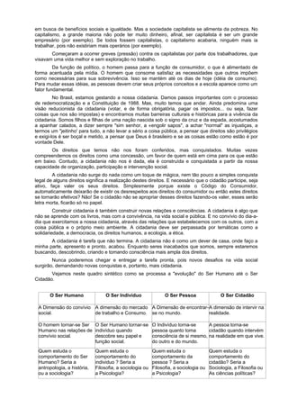 em busca de benefícios sociais e igualdade. Mas a sociedade capitalista se alimenta da pobreza. No
capitalismo, a grande maioria não pode ter muito dinheiro, afinal, ser capitalista é ser um grande
empresário (por exemplo). Se todos fossem capitalistas, o capitalismo acabaria, ninguém mais ia
trabalhar, pois não existiriam mais operários (por exemplo).
Começaram a ocorrer greves (pressão) contra os capitalistas por parte dos trabalhadores, que
visavam uma vida melhor e sem exploração no trabalho.
Da função de político, o homem passa para a função de consumidor, o que é alimentado de
forma acentuada pela mídia. O homem que consome satisfaz as necessidades que outros impõem
como necessárias para sua sobrevivência. Isso se mantém até os dias de hoje (idéia de consumo).
Para mudar essas idéias, as pessoas devem criar seus próprios conceitos e a escola aparece como um
fator fundamental.
No Brasil, estamos gestando a nossa cidadania. Damos passos importantes com o processo
de redemocratização e a Constituição de 1988. Mas, muito temos que andar. Ainda predomina uma
visão reducionista da cidadania (votar, e de forma obrigatória, pagar os impostos... ou seja, fazer
coisas que nos são impostas) e encontramos muitas barreiras culturais e históricas para a vivência da
cidadania. Somos filhos e filhas de uma nação nascida sob o signo da cruz e da espada, acostumados
a apanhar calados, a dizer sempre "sim senhor, a «engolir sapos", a achar "normal" as injustiças, a
termos um "jeitinho' para tudo, a não levar a sério a coisa pública, a pensar que direitos são privilégios
e exigi-los é ser boçal e metido, a pensar que Deus é brasileiro e se as coisas estão como estão é por
vontade Dele.
Os direitos que temos não nos foram conferidos, mas conquistados. Muitas vezes
compreendemos os direitos como uma concessão, um favor de quem está em cima para os que estão
em baixo. Contudo, a cidadania não nos é dada, ela é construída e conquistada a partir da nossa
capacidade de organização, participação e intervenção social.
A cidadania não surge do nada como um toque de mágica, nem tão pouco a simples conquista
legal de alguns direitos significa a realização destes direitos. E necessário que o cidadão participe, seja
ativo, faça valer os seus direitos. Simplesmente porque existe o Código do Consumidor,
automaticamente deixarão de existir os desrespeitos aos direitos do consumidor ou então estes direitos
se tornarão efetivos? Não! Se o cidadão não se apropriar desses direitos fazendo-os valer, esses serão
letra morta, ficarão só no papel.
Construir cidadania é também construir novas relações e consciências. A cidadania é algo que
não se aprende com os livros, mas com a convivência, na vida social e pública. E no convívio do dia-a-
dia que exercitamos a nossa cidadania, através das relações que estabelecemos com os outros, com a
coisa pública e o próprio meio ambiente. A cidadania deve ser perpassada por temáticas como a
solidariedade, a democracia, os direitos humanos, a ecologia, a ética.
A cidadania é tarefa que não termina. A cidadania não é como um dever de casa, onde faço a
minha parte, apresento e pronto, acabou. Enquanto seres inacabados que somos, sempre estaremos
buscando, descobrindo, criando e tomando consciência mais ampla dos direitos.
Nunca poderemos chegar e entregar a tarefa pronta, pois novos desafios na vida social
surgirão, demandando novas conquistas e, portanto, mais cidadania.
Vejamos neste quadro sintético como se processa a "evolução" do Ser Humano até o Ser
Cidadão.
O Ser Humano O Ser Indivíduo O Ser Pessoa O Ser Cidadão
A Dimensão do convívio
social.
A dimensão do mercado
de trabalho e Consumo.
A Dimensão de encontrar-
se no mundo.
A dimensão de intervir na
realidade.
O homem tornar-se Ser
Humano nas relações de
convívio social.
O Ser Humano tornar-se
indivíduo quando
descobre seu papel e
função social.
O Indivíduo torna-se
pessoa quanto toma
consciência de si mesmo,
do outro e do mundo.
A pessoa torna-se
cidadão quando intervém
na realidade em que vive.
Quem estuda o
comportamento do Ser
Humano? Seria a
antropologia, a história,
ou a sociologia?
Quem estuda o
comportamento do
individuo ? Seria a
Filosofia, a sociologia ou
a Psicologia?
Quem estuda o
comportamento da
pessoa ? Seria a
Filosofia, a sociologia ou
a Psicologia?
Quem estuda o
comportamento do
cidadão? Seria a
Sociologia, a Filosofia ou
As ciências políticas?
 