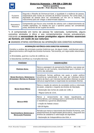 Prof. Ricardo Torques www.estrategiaconcursos.com.br 84 de 85
DIREITOS HUMANOS PM-BA E CBM-BA
Teoria e questões
Aula 00 Prof. Ricardo Torques
FILOSOFIA
KANTIANA
Segundo a filosofia de Emmanuel Kant, a igualdade é a essência da pessoa,
responsável pelo núcleo do conceito de direitos humanos. Por conta disso, a
dignidade da pessoa deve ser considerada um fim em si mesmo, não
instrumento para ser chegar a determinado objetivo.
PENSAMENTO
MARXISTA
Compreende que houve uma inversão de valores com o desenvolvimento do
modelo capitalista, na medida em que o operário passou ser considerado
coisa, deixando de ser sujeito de direito.
A compreensão em torno da pessoa foi valorizada. Juntamente, alguns
conceitos atrelados à ética e aos comportamentos morais prevaleceram,
indicando a necessidade de serem protegidos alguns direitos essenciais
ao homem, em razão de sua natureza.
GRANDES ETAPAS HISTÓRICAS NA AFIRMAÇÃO DOS DIREITOS HUMANOS
AFIRMAÇÃO HSTÓRICA DOS DIREITOS HUMANOS
Constitui a análise dos principais eventos históricos que, de algum modo, contribuíram para o
desenvolvimento e afirmação dos Direitos Humanos. Tais eventos, em regra estão relacionados
a:
Atrocidades, guerras e surtos de violência; ou
Descobertas científicas ou invenções técnicas.
PERÍODO OBSERVAÇÕES
PERÍODO AXIAL
Marca a passagem do pensamento filosófico, que passa ser
centrado no ser humano, reconhecendo que o homem é o
centro das atenções.
REINO DAVÍDICO, DEMOCRACIA
ATENIENSE E REPÚBLICA ROMANA
Constituem formas políticas nas quais o poder político
encontra-se subordinado à lei, seja por interesse divino
(Reino de Davi), por interesse democrático (Atenas) ou pela
estrutura segmentada e organizada da sociedade (Roma).
BAIXA IDADE MÉDIA
Marca a reação de setores da sociedade contra a retomada
do poder, exigindo o respeito da direitos de liberdade.
- Declaração das Cortes de Lesão de 1188; e
- Magna Carta de 1215.
SÉCULO XVII
Marca o renascimento de ideais republicanos e
democráticos, com destaque para o sentimento de liberdade
e resistência a governos absolutistas:
- criação do habeas corpus
- Bill Of Rights
INDEPENDÊNCIA AMERICANA E
REVOLUÇÃO FRANCESA
Período que marca o nascimento dos Direitos Humanos, com
despontamento da legitimidade democrática, resguardo aos
direitos de cidadania e valorização da dignidade.
- Declaração de Independência dos EUA; e
00000000000
00000000000 - DEMO
 
