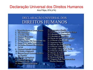 Declaração Universal dos Direitos Humanos
Ana Filipa, 6ºA (nº4)

 