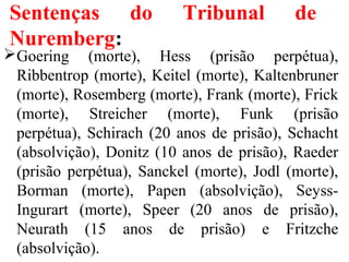 Sentenças do Tribunal de
Nuremberg:
Goering (morte), Hess (prisão perpétua),
Ribbentrop (morte), Keitel (morte), Kaltenbruner
(morte), Rosemberg (morte), Frank (morte), Frick
(morte), Streicher (morte), Funk (prisão
perpétua), Schirach (20 anos de prisão), Schacht
(absolvição), Donitz (10 anos de prisão), Raeder
(prisão perpétua), Sanckel (morte), Jodl (morte),
Borman (morte), Papen (absolvição), Seyss-
Ingurart (morte), Speer (20 anos de prisão),
Neurath (15 anos de prisão) e Fritzche
(absolvição).
 