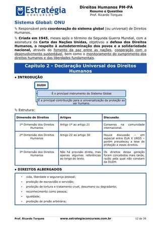 Direitos Humanos PM-PA
Resumo e Questões
Prof. Ricardo Torques
Prof. Ricardo Torques www.estrategiaconcursos.com.br 12 de 39
Sistema Global: ONU
 Responsável pela coordenação do sistema global (ou universal) de Direitos
Humanos.
 Criada em 1945, meses após o término da Segunda Guerra Mundial, com a
assinatura da Carta das Nações Unidas, objetivou a defesa dos Direitos
Humanos, o respeito à autodeterminação dos povos e a solidariedade
nacional, através do fomento da paz entre as nações, cooperação com o
desenvolvimento sustentável, bem como o monitoramento do cumprimento dos
direitos humanos e das liberdades fundamentais.
Capítulo 2 - Declaração Universal dos Direitos
Humanos
● INTRODUÇÃO
 Estrutura:
Dimensão de Direitos Artigos Discussão
1ª Dimensão dos Direitos
Humanos
Artigo 1º ao artigo 21 Consenso na comunidade
internacional.
2ª Dimensão dos Direitos
Humanos
Artigo 22 ao artigo 30 Houve discussão – em
especial entre EUA X URSS –
porém prevaleceu a tese de
proteção a esses direitos.
3ª Dimensão dos Direitos
Humanos
Não há previsão direta, mas
apenas algumas referências
ao longo do texto.
Os direitos dessa geração
foram concebidos mais tarde,
razão pela qual não constam
da DUDH.
● DIREITOS ALBERGADOS
• vida, liberdade e segurança pessoal;
• proibição de escravidão e servidão;
• proibição de tortura e tratamento cruel, desumano ou degradante;
• reconhecimento como pessoa;
• igualdade;
• proibição de prisão arbitrária;
DUDH
É o principal instrumento do Sistema Global
É a principal contribuição para a universalização da proteção ao
ser humano.
 