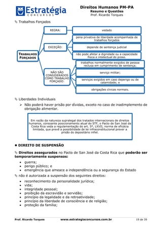 Direitos Humanos PM-PA
Resumo e Questões
Prof. Ricardo Torques
Prof. Ricardo Torques www.estrategiaconcursos.com.br 19 de 39
 Trabalhos Forçados
 Liberdades Individuais
 Não poderá haver prisão por dívidas, exceto no caso de inadimplemento de
obrigação alimentar.
 DIREITO DE SUSPENSÃO
 Direitos assegurados no Pacto de San José da Costa Rica que poderão ser
temporariamente suspensos:
 guerra;
 perigo público; e
 emergência que ameace a independência ou a segurança do Estado
 não é autorizada a suspensão dos seguintes direitos:
 reconhecimento da personalidade jurídica;
 vida;
 integridade pessoal;
 proibição da escravidão e servidão;
 princípio da legalidade e da retroatividade;
 princípio da liberdade de consciência e de religião;
 proteção da família;
TRABALHOS
FORÇADOS
REGRA: vedado
EXCEÇÃO:
pena privativa de liberdade acompanhada de
trabalhos forçados
depende de sentença judicial
não pode afetar a dignidade ou a capacidade
física e intelectual do preso.
NÃO SÃO
CONSIDERADOS
COMO TRABALHO
FORÇADO:
trabalhos normalmente exigidos de pessoa
reclusa em cumprimento de sentença;
serviço militar;
serviços exigidos em caso deperigo ou de
calamidade; e
obrigações cívicas normais.
Em razão da natureza supralegal dos tratados internacionais de direitos
humanos, consoante posicionamento atual do STF, o Pacto de San José da
Costa Rica veda a regulamentação do art. 5º, LXVII, norma de eficácia
limitada, que prevê a possibilidade de lei infraconstitucional prever a
prisão do depositário infiel.
 