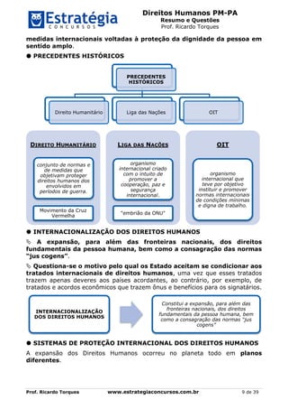 Direitos Humanos PM-PA
Resumo e Questões
Prof. Ricardo Torques
Prof. Ricardo Torques www.estrategiaconcursos.com.br 9 de 3...