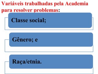 Variáveis trabalhadas pela Academia
para resolver problemas:
5
 