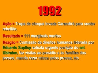 1992
Ação = Tropa de choque invade Carandirú para conter
rebelião.
Resultado = 111 marginais mortos
Reação = Comissão de direitos humanos liderada por
Eduardo Suplicy solicita urgente punição do cel.
Ubiratan, faz visitas ao presídio e às famílias dos
presos, manda rezar missa pelos presos, etc
 