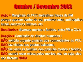 Outubro / Novembro 2003
Ação = Marginais do PCC metralham bases da PM
porque querem banho de sol, protetor solar, anti-séptico
bucal, encontros íntimos, etc
Resultado = diversos mortos e feridos, entre PM e Civis
Reação = Comissão de direitos humanos :
NÃO solicita urgente punição aos comandantes do PCC,
NÃO faz visitas aos postos baleados,
NÃO faz visita às famílias dos policiais mortos e feridos,
NÃO manda rezar missa pelos mortos, etc, ou seja, eles
não fizeram NADA
 