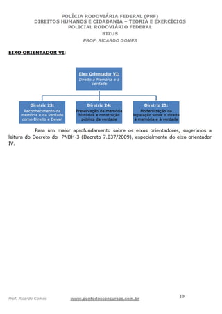Direitos humanos e cidadania