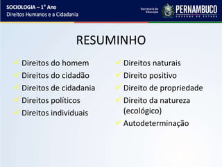 RESUMINHO
 Direitos do homem
 Direitos do cidadão
 Direitos de cidadania
 Direitos políticos
 Direitos individuais
 Direitos naturais
 Direito positivo
 Direito de propriedade
 Direito da natureza
(ecológico)
 Autodeterminação
 