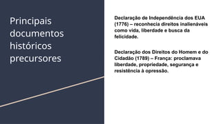 Principais
documentos
históricos
precursores
Declaração de Independência dos EUA
(1776) – reconhecia direitos inalienáveis
como vida, liberdade e busca da
felicidade.
Declaração dos Direitos do Homem e do
Cidadão (1789) – França: proclamava
liberdade, propriedade, segurança e
resistência à opressão.
 