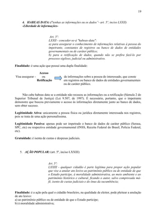 19


      4. HABEAS DATA: ("tenhas as informações ou os dados”- art. 5º, inciso LXXII)
      -Liberdade de informações-


                            Art. 5º:
                           LXXII - conceder-se-á "habeas-data":
                           a) para assegurar o conhecimento de informações relativas à pessoa do
                           impetrante, constantes de registros ou banco de dados de entidades
                           governamentais ou de caráter público;
                           b) para a retificação de dados, quando não se prefira fazê-lo por
                           processo sigiloso, judicial ou administrativo.

Finalidade: é uma ação que possui uma dupla finalidade:

                    Acesso
Visa assegurar -      ou               de informações sobre a pessoa do interessado, que conste
                   Retificação         em registros ou banco de dados de entidades governamentais
                                       ou de caráter público.


     Não cabe habeas data se a entidade não recusou as informações ou a retificação (Súmula 2 do
Superior Tribunal de Justiça) (Lei 9.507, de 1997). É necessário, portanto, que o impetrante
demonstre que buscou previamente o acesso às informações diretamente junto ao banco de dados,
sem obter sucesso.

Legitimidade Ativa: unicamente a pessoa física ou jurídica diretamente interessada nos registros,
pois se trata de uma ação personalíssima.

Legitimidade Passiva: apenas pode ser impetrado o banco de dados de caráter público (Serasa,
SPC, etc) ou respectiva entidade governamental (INSS, Receita Federal do Brasil, Polícia Federal,
etc).

Gratuidade: é isenta de custas e despesas judiciais.



    5. AÇÃO POPULAR: (art. 5º, inciso LXXIII)


                           Art. 5º:
                           LXXIII - qualquer cidadão é parte legítima para propor ação popular
                           que vise a anular ato lesivo ao patrimônio público ou de entidade de que
                           o Estado participe, à moralidade administrativa, ao meio ambiente e ao
                           patrimônio histórico e cultural, ficando o autor, salvo comprovada má-
                           fé, isento de custas judiciais e do ônus da sucumbência;


Finalidade: é a ação pela qual o cidadão brasileiro, na qualidade de eleitor, pode pleitear a anulação
de ato lesivo:
a) ao patrimônio público ou de entidade de que o Estado participe;
b) à moralidade administrativa;
 