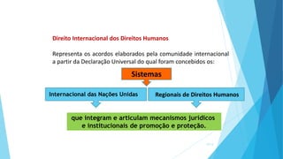 Direito Internacional dos Direitos Humanos
Representa os acordos elaborados pela comunidade internacional
a partir da Declaração Universal do qual foram concebidos os:
que integram e articulam mecanismos jurídicos
e institucionais de promoção e proteção.
Internacional das Nações Unidas
17/13
Sistemas
Regionais de Direitos Humanos
 