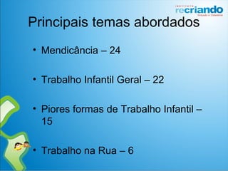 Principais temas abordados
• Mendicância – 24
• Trabalho Infantil Geral – 22
• Piores formas de Trabalho Infantil –
15
• Trabalho na Rua – 6
 