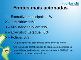 Fontes mais acionadas
1 – Executivo municipal: 11%
2 – Judiciário: 11%
3 – Ministério Público: 11%
4 – Executivo Estadual: 8%
5 – Polícia: 8%
* A quinta posição está dividida entre diversas fontes.
* As fontes são contabilizadas de acordo com as inserções
nas matérias, podendo seu total ser superior a 100% já que
há textos com mais de uma fonte
 