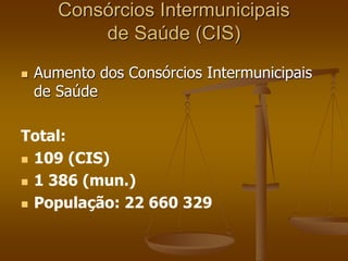 Consórcios Intermunicipais
de Saúde (CIS)
 Aumento dos Consórcios Intermunicipais
de Saúde
Total:
 109 (CIS)
 1 386 (mun.)
 População: 22 660 329
 