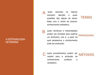 A EPISTEMOLOGIA
DETERMINA
quais assuntos ou tópicos
merecem atenção e quais
questões são dignas de serem
feitas com o intuito de produzir
conhecimento verdadeiro;
A
quais narrativas e interpretações
podem ser tomadas para explicar
um fenômeno, isto é, a partir de
qual perspectiva o conhecimento
pode ser produzido;
B
quais procedimentos podem ser
usados para a produção de
conhecimento confiável e
verdadeiro.
C
TEMAS
PARADIGMAS
MÉTODOS
 