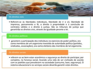 • Referem-se às liberdades individuais, liberdade de ir e vir, liberdade de
imprensa, pensamento e fé, o direito à propriedade e à conclusão de
contratos válidos e o direito à justiça. São os tribunais de justiça que
garantirão os direitos civis, através da igualdade perante a lei.
Os direitos civis
• garantem a participação dos indivíduos no exercício do poder político, ora
como membros de um organismo investido de autoridade política (partidos,
sindicatos, associações), ora como eleitores dos membros de tal organismo.
Os direitos políticos
• referem-se ao bem-estar econômico e segurança ao direito de participar, por
completo, na herança social, levando uma vida de ser civilizado de acordo
com os padrões que prevalecem na sociedade (consumo, lazer, segurança). O
sistema educacional e os serviços sociais deverão garantir estes direitos.
Os direitos sociais
 