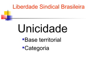 Liberdade Sindical Brasileira
Unicidade

Base territorial

Categoria
 