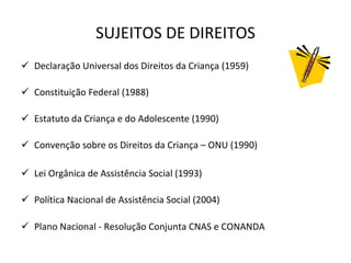 SUJEITOS DE DIREITOS Declaração Universal dos Direitos da Criança (1959) Constituição Federal (1988) Estatuto da Criança e do Adolescente (1990) Convenção sobre os Direitos da Criança – ONU (1990) Lei Orgânica de Assistência Social (1993) Política Nacional de Assistência Social (2004) Plano Nacional - Resolução Conjunta CNAS e CONANDA 
