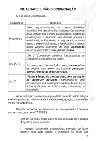 13
IGUALDADE E NÃO DISCRIMINAÇÃO
O que diz a Constituição:
Dispositivo Redação
Preâmbulo
“Nós, representantes do povo brasileiro,
reunidos em Assembléia Nacional Constituinte
para instituir um Estado Democrático, destinado
a assegurar o exercício dos direitos sociais e
individuais, a liberdade, a segurança, o bem-
estar, o desenvolvimento, a igualdade e a justiça
como valores supremos de uma sociedade
fraterna, pluralista e sem preconceitos...”
art. 3º, IV
“Art. 3º Constituem objetivos fundamentais da
República Federativa do Brasil:
...
IV - promover o bem de todos, sem preconceitos
de origem, raça, sexo, cor, idade e quaisquer
outras formas de discriminação.”
art. 5º
“Todos são iguais perante a lei, sem distinção
de qualquer natureza, garantindo-se aos
brasileiros e aos estrangeiros residentes no País
a inviolabilidade do direito à vida, à liberdade, à
igualdade...”
AConstituição estabelece a igualdade em outros dois artigos
muito importantes, relacionados à saúde e à educação e que serão
vistos na seqüência.
Saindo do plano constitucional, a discriminação é tratada
como crime pela Lei nº 7.853/89:
“Art. 8º Constitui crime punível com reclusão de 1 (um) a
4 (quatro) anos, e multa:
I - recusar, suspender, procrastinar, cancelar ou fazer
cessar, sem justa causa, a inscrição de aluno em
 