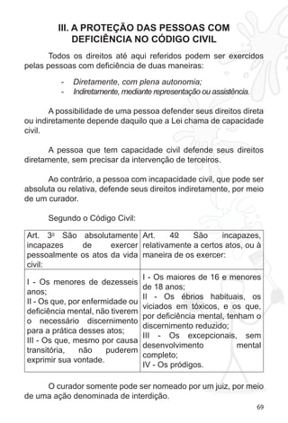 69
III. A PROTEÇÃO DAS PESSOAS COM
DEFICIÊNCIA NO CÓDIGO CIVIL
Todos os direitos até aqui referidos podem ser exercidos
pelas pessoas com deficiência de duas maneiras:
Diretamente, com plena autonomia;-	
Indiretamente, mediante representação ou assistência.-	
A possibilidade de uma pessoa defender seus direitos direta
ou indiretamente depende daquilo que a Lei chama de capacidade
civil.
A pessoa que tem capacidade civil defende seus direitos
diretamente, sem precisar da intervenção de terceiros.
Ao contrário, a pessoa com incapacidade civil, que pode ser
absoluta ou relativa, defende seus direitos indiretamente, por meio
de um curador.
Segundo o Código Civil:
Art. 3o
São absolutamente
incapazes de exercer
pessoalmente os atos da vida
civil:
Art. 4o São incapazes,
relativamente a certos atos, ou à
maneira de os exercer:
I - Os menores de dezesseis
anos;
II - Os que, por enfermidade ou
deficiência mental, não tiverem
o necessário discernimento
para a prática desses atos;
III - Os que, mesmo por causa
transitória, não puderem
exprimir sua vontade.
I - Os maiores de 16 e menores
de 18 anos;
II - Os ébrios habituais, os
viciados em tóxicos, e os que,
por deficiência mental, tenham o
discernimento reduzido;
III - Os excepcionais, sem
desenvolvimento mental
completo;
IV - Os pródigos.
O curador somente pode ser nomeado por um juiz, por meio
de uma ação denominada de interdição.
 