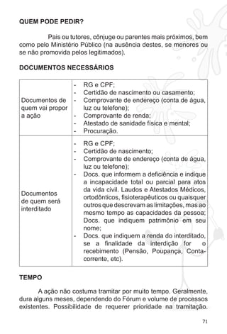 71
QUEM PODE PEDIR?
Pais ou tutores, cônjuge ou parentes mais próximos, bem
como pelo Ministério Público (na ausência destes, se menores ou
se não promovida pelos legitimados).
DOCUMENTOS NECESSÁRIOS
Documentos de
quem vai propor
a ação
RG e CPF;-	
Certidão de nascimento ou casamento;-	
Comprovante de endereço (conta de água,-	
luz ou telefone);
Comprovante de renda;-	
Atestado de sanidade física e mental;-	
Procuração.-	
Documentos
de quem será
interditado
RG e CPF;-	
Certidão de nascimento;-	
Comprovante de endereço (conta de água,-	
luz ou telefone);
Docs. que informem a deficiência e indique-	
a incapacidade total ou parcial para atos
da vida civil. Laudos e Atestados Médicos,
ortodônticos, fisioterapêuticos ou quaisquer
outros que descrevam as limitações, mas ao
mesmo tempo as capacidades da pessoa;
Docs. que indiquem patrimônio em seu
nome;
Docs. que indiquem a renda do interditado,-	
se a finalidade da interdição for o
recebimento (Pensão, Poupança, Conta-
corrente, etc).
TEMPO
A ação não costuma tramitar por muito tempo. Geralmente,
dura alguns meses, dependendo do Fórum e volume de processos
existentes. Possibilidade de requerer prioridade na tramitação.
 