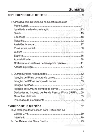 7 
Sumário 
CONHECENDO SEUS DIREITOS.................................................9 
I. A Pessoa com Deficiência na Constituição e no 
Plano Legal..........................................................................11 
Igualdade e não discriminação............................................13 
Saúde...................................................................................15 
Educação.............................................................................18 
Trabalho...............................................................................22 
Assistência social.................................................................27 
Previdência social................................................................30 
Cultura.................................................................................34 
Esporte.................................................................................36 
Acessibilidade......................................................................38 
Gratuidade no sistema de transporte coletivo.....................41 
Acesso à justiça...................................................................47 
II. Outros Direitos Assegurados...............................................52 
Isenção de IPI na compra de carros....................................53 
Isenção do IOF na compra de carros..................................55 
Isenção do IPVA...................................................................57 
Isenção do ICMS na compra de carros...............................58 
Deduções no Imposto de Renda Pessoa Física (IRPF)......60 
Garantias eleitorais..............................................................63 
Prioridade de atendimento...................................................65 
EXIGINDO SEUS DIREITOS.......................................................67 
III. A proteção das Pessoas com Deficiência no 
Código Civil..........................................................................69 
Interdição.............................................................................70 
IV. Em Defesa dos Seus Direitos.............................................73 
 