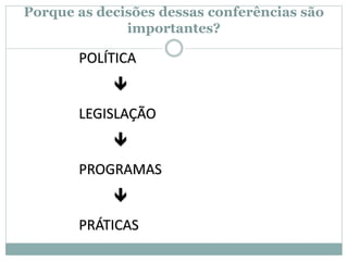 POLÍTICA

LEGISLAÇÃO

PROGRAMAS

PRÁTICAS
Porque as decisões dessas conferências são
importantes?
 
