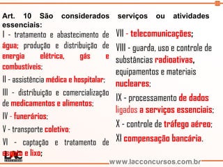 121
Art. 10 São considerados serviços ou atividades
essenciais:
I - tratamento e abastecimento de
água; produção e distribuição de
energia elétrica, gás e
combustíveis;
II - assistência médica e hospitalar;
III - distribuição e comercialização
de medicamentos e alimentos;
IV - funerários;
V - transporte coletivo;
VI - captação e tratamento de
esgoto e lixo;
VII - telecomunicações;
VIII - guarda, uso e controle de
substâncias radioativas,
equipamentos e materiais
nucleares;
IX - processamento de dados
ligados a serviços essenciais;
X - controle de tráfego aéreo;
XI compensação bancária.
 