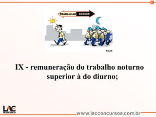 42
IX - remuneração do trabalho noturno
superior à do diurno;
 