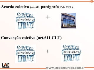 86
Acordo coletivo (art. 611, parágrafo 1º da CLT ):
+
Convenção coletiva (art.611 CLT)
+
 