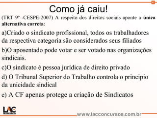 95
Como já caiu!
(TRT 9º -CESPE-2007) A respeito dos direitos sociais aponte a única
alternativa correta:
a)Criado o sindicato profissional, todos os trabalhadores
da respectiva categoria são considerados seus filiados
b)O aposentado pode votar e ser votado nas organizações
sindicais.
c)O sindicato é pessoa jurídica de direito privado
d) O Tribunal Superior do Trabalho controla o principio
da unicidade sindical
e) A CF apenas protege a criação de Sindicatos
 
