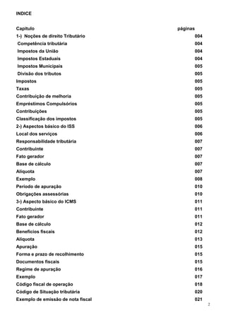 2
INDICE
Capitulo páginas
1-) Noções de direito Tributário 004
Competência tributária 004
Impostos da União 004
Impostos Estaduais 004
Impostos Municipais 005
Divisão dos tributos 005
Impostos 005
Taxas 005
Contribuição de melhoria 005
Empréstimos Compulsórios 005
Contribuições 005
Classificação dos impostos 005
2-) Aspectos básico do ISS 006
Local dos serviços 006
Responsabilidade tributária 007
Contribuinte 007
Fato gerador 007
Base de cálculo 007
Alíquota 007
Exemplo 008
Período de apuração 010
Obrigações assessórias 010
3-) Aspecto básico do ICMS 011
Contribuinte 011
Fato gerador 011
Base de cálculo 012
Benefícios fiscais 012
Alíquota 013
Apuração 015
Forma e prazo de recolhimento 015
Documentos fiscais 015
Regime de apuração 016
Exemplo 017
Código fiscal de operação 018
Código de Situação tributária 020
Exemplo de emissão de nota fiscal 021
 