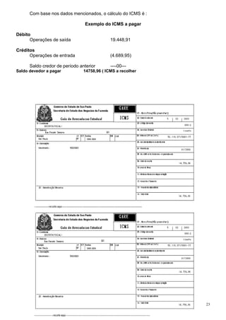23
Com base nos dados mencionados, o cálculo do ICMS é :
Exemplo do ICMS a pagar
Débito
Operações de saída 19.448,91
Créditos
Operações de entrada (4.689,95)
Saldo credor de período anterior ----00---
Saldo devedor a pagar 14758,96 ( ICMS a recolher
 