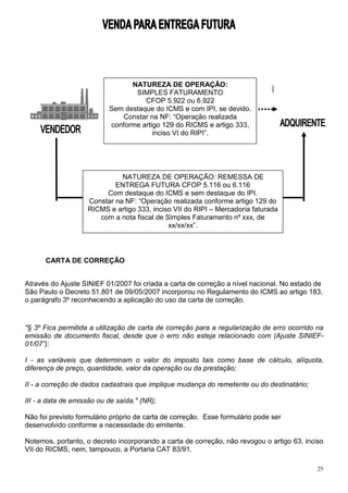 25
CARTA DE CORREÇÃO
Através do Ajuste SINIEF 01/2007 foi criada a carta de correção a nível nacional. No estado de
São Paulo o Decreto 51.801 de 09/05/2007 incorporou no Regulamento do ICMS ao artigo 183,
o parágrafo 3º reconhecendo a aplicação do uso da carta de correção.
"§ 3º Fica permitida a utilização de carta de correção para a regularização de erro ocorrido na
emissão de documento fiscal, desde que o erro não esteja relacionado com (Ajuste SINIEF-
01/07”):
I - as variáveis que determinam o valor do imposto tais como base de cálculo, alíquota,
diferença de preço, quantidade, valor da operação ou da prestação;
II - a correção de dados cadastrais que implique mudança do remetente ou do destinatário;
III - a data de emissão ou de saída." (NR);
Não foi previsto formulário próprio de carta de correção. Esse formulário pode ser
desenvolvido conforme a necessidade do emitente.
Notemos, portanto, o decreto incorporando a carta de correção, não revogou o artigo 63, inciso
VII do RICMS, nem, tampouco, a Portaria CAT 83/91.
ADQUIRENTE
NATUREZA DE OPERAÇÃO:
SIMPLES FATURAMENTO
CFOP 5.922 ou 6.922
Sem destaque do ICMS e com IPI, se devido.
Constar na NF: “Operação realizada
conforme artigo 129 do RICMS e artigo 333,
inciso VI do RIPI”.
NATUREZA DE OPERAÇÃO: REMESSA DE
ENTREGA FUTURA CFOP 5.116 ou 6.116
Com destaque do ICMS e sem destaque do IPI.
Constar na NF: “Operação realizada conforme artigo 129 do
RICMS e artigo 333, inciso VII do RIPI – Mercadoria faturada
com a nota fiscal de Simples Faturamento nº xxx, de
xx/xx/xx”.
 