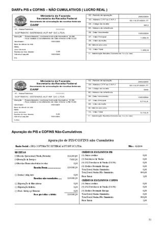 51
DARFs PIS e COFINS – NÃO CUMULATIVOS ( LUCRO REAL )
Apuração do PIS e COFINS Não-Cumulativos
 
