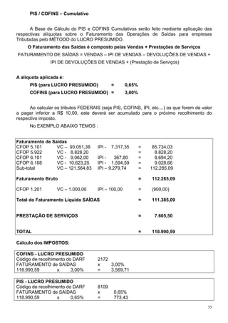 53
PIS / COFINS – Cumulativo
A Base de Cálculo do PIS e COFINS Cumulativos serão feito mediante aplicação das
respectivas alíquotas sobre o Faturamento das Operações de Saídas para empresas
Tributadas pelo MÉTODO do LUCRO PRESUMIDO.
O Faturamento das Saídas é composto pelas Vendas + Prestações de Serviços
FATURAMENTO DE SAÍDAS = VENDAS – IPI DE VENDAS – DEVOLUÇÕES DE VENDAS +
IPI DE DEVOLUÇÕES DE VENDAS + (Prestação de Serviços)
A alíquota aplicada é:
PIS (para LUCRO PRESUMIDO) = 0,65%
COFINS (para LUCRO PRESUMIDO) = 3,00%
Ao calcular os tributos FEDERAIS (seja PIS, COFINS, IPI, etc....) os que forem de valor
a pagar inferior a R$ 10,00, este deverá ser acumulado para o próximo recolhimento do
respectivo imposto.
No EXEMPLO ABAIXO TEMOS :
Faturamento de Saídas
CFOP 5.101 VC – 93.051,38 IPI - 7.317,35 = 85.734,03
CFOP 5.922 VC - 8.828,20 = 8.828,20
CFOP 6.101 VC - 9.062,00 IPI - 367,80 = 8.694,20
CFOP 6.108 VC - 10.623,25 IPI - 1.594,59 = 9.028,66
Sub-total VC – 121.564,83 IPI – 9.279,74 = 112.285,09
Faturamento Bruto = 112.285,09
CFOP 1.201 VC – 1.000,00 IPI – 100,00 = (900,00)
Total do Faturamento Líquido SAÍDAS = 111.385,09
PRESTAÇÃO DE SERVIÇOS = 7.605,50
TOTAL = 118.990,59
Cálculo dos IMPOSTOS:
COFINS - LUCRO PRESUMIDO
Código de recolhimento do DARF 2172
FATURAMENTO de SAÍDAS x 3,00%
118.990,59 x 3,00% = 3.569,71
PIS - LUCRO PRESUMIDO
Código de recolhimento do DARF 8109
FATURAMENTO de SAÍDAS x 0,65%
118.990,59 x 0,65% = 773,43
 
