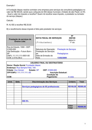 8
Exemplo I
A Fundação Idepac resolve contratar uma empresa para serviços de consultoria pedagógica no
valor de R$ 500,00, sendo que a alíquota do ISS desse município ( Estado de são Paulo ) é 5%
. Qual o valor do imposto a recolher? Quem irá recolher esse imposto, o prestador ou tomador
do serviço (Idepac)
Calculo:
R- A) ISS a recolher R$ 25,00
B) o recolhimento desse imposto é feito pelo prestador de serviços
NOTA FISCAL DE SERVIÇOS
Nº
000100
( T r i b u t a d o s )
Série A -
1º via
Prestação de serviços de
Ensino Ltda.
Rua do Estudo, 1000 - CEP:
01000-000 Natureza de Operação: Prestação de Serviços
Vila Dedicação - Futuro Bom -
SP
Prestação de Serviços
de: Pedagógicos
CNPJ: 11.111.111-0001-00
CCM. 2.518.238.2
Data de Emissão da
Nota: 13/02/2009
USUÁRIO FINAL OU DESTINATÁRIO
Nome / Razão Social: Fundação Idepac
Endereço: Rua Sempre Feliz, 100
Cidade: Vou Vencer Estado: SP CEP: 01000-000
CPF/CNPJ: 111.111.111.-00 Inscrição Estadual:
CCM:
Condição de
Pagamento: A vista
Unid. Qtde. Discriminação dos Serviços Unitário Total
Serviços pedagógicos de 05 profissionais R$100,00 R$500,00
ISS 5%
Valor
Total
R$500,00
 