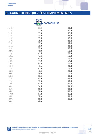 125
134
8 – GABARITO DAS QUESTÕES COMPLEMENTARES
E
B
E
E
E
C
E
A
E
C
C
A
E
E
E
C
E
C
C
C
E
E
C
E
E
E
D
E
C
E
C
E
C
E
E
E
C
C
C
C
E
A
B
C
E
A
B
C
E
C
C
E
E
E
E
C
E
A
E
C
E
E
C
E
C
D
C
E
E
E
A
D
B
E
E
E
E
E
C
E
E
E
A
C
E
C
E
C
C
Fábio Dutra
Aula 00
Direito Tributário p/ TCE-RO (Auditor de Controle Externo - Direito) Com Videoaulas - Pós-Edital
www.estrategiaconcursos.com.br
0
00000000000 - DEMO
 