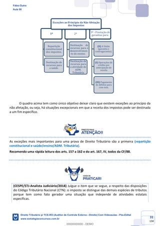 31
134
O quadro acima tem como único objetivo deixar claro que existem exceções ao princípio da
não afetação, ou seja, há situações excepcionais em que a receita dos impostos pode ser destinada
a um fim específico.
As exceções mais importantes para uma prova de Direito Tributário são a primeira (repartição
constitucional e saúde/ensino/ADM. Tributária).
Recomendo uma rápida leitura dos arts. 157 a 162 e do art. 167, IV, todos da CF/88.
(CESPE/STJ-Analista Judiciário/2018) Julgue o item que se segue, a respeito das disposições
do Código Tributário Nacional (CTN): o imposto se distingue das demais espécies de tributos
porque tem como fato gerador uma situação que independe de atividades estatais
específicas.
1ª
Repartição
constitucional
dos impostos.
Destinação de
recursos para
a saúde.
2ª
Destinação de
recursos para o
desenvolvimen
-to do ensino.
Destinação de
recursos para
a atividade de
ADM.
Tributária
3ª - Prestação de
garantias para:
(II) A União
(garantia e
contragarantia).
(I) Operações de
crédito por
antecipação de
receita
(III) Pagamento
de débitos para
com esta.
Exceções ao Princípio da Não Afetação
dos Impostos
Fábio Dutra
Aula 00
Direito Tributário p/ TCE-RO (Auditor de Controle Externo - Direito) Com Videoaulas - Pós-Edital
www.estrategiaconcursos.com.br
0
00000000000 - DEMO
 