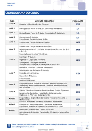 6
134
CRONOGRAMA DO CURSO
AULA ASSUNTO ABORDADO PUBLICAÇÃO
Aula 0 Conceito e Classificação dos Tributos. 30/7
Aula 1 Limitações ao Poder de Tributar (Princípios Tributários). 2/8
Aula 2 Limitações ao Poder de Tributar (Imunidades Tributárias). 5/8
Aula 3 Competência Tributária.
Impostos de Competência da União.
8/8
Aula 4 Impostos de Competência dos Estados. 11/8
Aula 5
Impostos de Competência dos Municípios.
Lei Complementar nº 123/2006 e suas alterações, art. 21, § 4º
e § 4º-A.
Repartição das Receitas Tributárias.
14/8
Aula 6
Legislação Tributária.
Vigência da Legislação Tributária.
Aplicação da Legislação Tributária.
Interpretação e Integração da Legislação Tributária.
17/8
Aula 7
Obrigação Tributária: Principal e Acessória.
Fato Gerador da Obrigação Tributária.
Sujeição Ativa e Passiva.
Capacidade Tributária.
Solidariedade.
Domicílio Tributário.
20/8
Aula 8 Responsabilidade Tributária: Conceito. Responsabilidade dos
Sucessores. Responsabilidade de Terceiros. Responsabilidade
por Infrações.
23/8
Aula 9
Crédito Tributário: Conceito. Constituição do Crédito Tributário.
Lançamento: Conceito e Modalidades de Lançamento.
Hipóteses de Alteração do Lançamento.
26/8
Aula 10 Suspensão da Exigibilidade do Crédito Tributário: Conceito e
Modalidades.
Exclusão do Crédito Tributário: Conceito e Modalidades.
29/8
Aula 11 Extinção do Crédito Tributário: Conceito e Modalidades.
Pagamento Indevido e Repetição do Indébito Tributário.
1/9
Aula 12
Garantias e Privilégios do Crédito Tributário.
Administração Tributária: Fiscalização, Dívida Ativa e Certidões
Negativas.
4/9
Fábio Dutra
Aula 00
Direito Tributário p/ TCE-RO (Auditor de Controle Externo - Direito) Com Videoaulas - Pós-Edital
www.estrategiaconcursos.com.br
0
00000000000 - DEMO
 