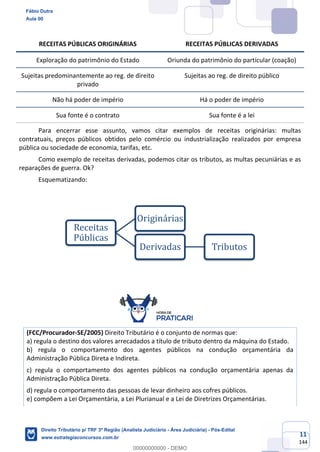 11
144
RECEITAS PÚBLICAS ORIGINÁRIAS RECEITAS PÚBLICAS DERIVADAS
Exploração do patrimônio do Estado Oriunda do patrimônio do particular (coação)
Sujeitas predominantemente ao reg. de direito
privado
Sujeitas ao reg. de direito público
Não há poder de império Há o poder de império
Sua fonte é o contrato Sua fonte é a lei
Para encerrar esse assunto, vamos citar exemplos de receitas originárias: multas
contratuais, preços públicos obtidos pelo comércio ou industrialização realizados por empresa
pública ou sociedade de economia, tarifas, etc.
Como exemplo de receitas derivadas, podemos citar os tributos, as multas pecuniárias e as
reparações de guerra. Ok?
Esquematizando:
(FCC/Procurador-SE/2005) Direito Tributário é o conjunto de normas que:
a) regula o destino dos valores arrecadados a título de tributo dentro da máquina do Estado.
b) regula o comportamento dos agentes públicos na condução orçamentária da
Administração Pública Direta e Indireta.
c) regula o comportamento dos agentes públicos na condução orçamentária apenas da
Administração Pública Direta.
d) regula o comportamento das pessoas de levar dinheiro aos cofres públicos.
e) compõem a Lei Orçamentária, a Lei Plurianual e a Lei de Diretrizes Orçamentárias.
Receitas
Públicas
Originárias
Derivadas Tributos
Fábio Dutra
Aula 00
Direito Tributário p/ TRF 3ª Região (Analista Judiciário - Área Judiciária) - Pós-Edital
www.estrategiaconcursos.com.br
0
00000000000 - DEMO
 