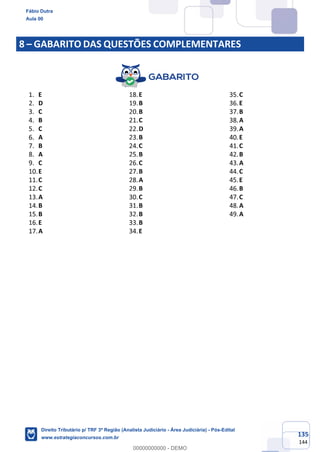 135
144
8 – GABARITO DAS QUESTÕES COMPLEMENTARES
E
D
C
B
C
A
B
A
C
E
C
C
A
B
B
E
A
E
B
B
C
D
B
C
B
C
B
A
B
C
B
B
B
E
C
E
B
A
A
E
C
B
A
C
E
B
C
A
A
Fábio Dutra
Aula 00
Direito Tributário p/ TRF 3ª Região (Analista Judiciário - Área Judiciária) - Pós-Edital
www.estrategiaconcursos.com.br
0
00000000000 - DEMO
 