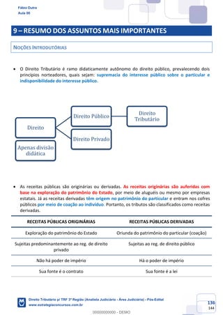 136
144
9 – RESUMO DOS ASSUNTOS MAIS IMPORTANTES
NOÇÕES INTRODUTÓRIAS
• O Direito Tributário é ramo didaticamente autônomo do direito público, prevalecendo dois
princípios norteadores, quais sejam: supremacia do interesse público sobre o particular e
indisponibilidade do interesse público.
• As receitas públicas são originárias ou derivadas. As receitas originárias são auferidas com
base na exploração do patrimônio do Estado, por meio de aluguéis ou mesmo por empresas
estatais. Já as receitas derivadas têm origem no patrimônio do particular e entram nos cofres
públicos por meio de coação ao indivíduo. Portanto, os tributos são classificados como receitas
derivadas.
RECEITAS PÚBLICAS ORIGINÁRIAS RECEITAS PÚBLICAS DERIVADAS
Exploração do patrimônio do Estado Oriunda do patrimônio do particular (coação)
Sujeitas predominantemente ao reg. de direito
privado
Sujeitas ao reg. de direito público
Não há poder de império Há o poder de império
Sua fonte é o contrato Sua fonte é a lei
Direito
Direito Público
Direito
Tributário
Direito Privado
Apenas divisão
didática
Fábio Dutra
Aula 00
Direito Tributário p/ TRF 3ª Região (Analista Judiciário - Área Judiciária) - Pós-Edital
www.estrategiaconcursos.com.br
0
00000000000 - DEMO
 